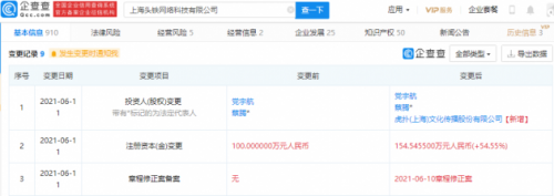 虎撲戰(zhàn)略投資上海頭鐵網(wǎng)絡(luò)科技，深化數(shù)字產(chǎn)品布局